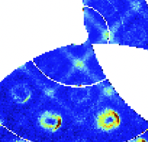 Magnetic frustration