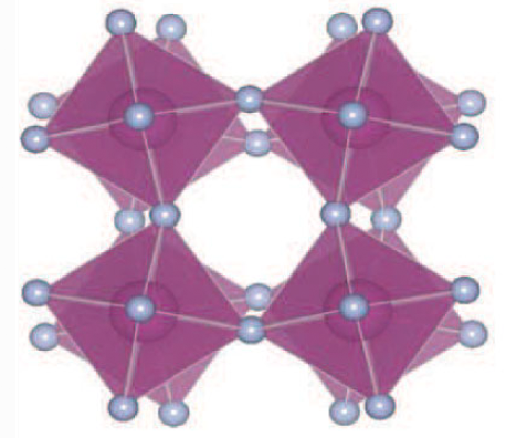 Negative thermal expansion